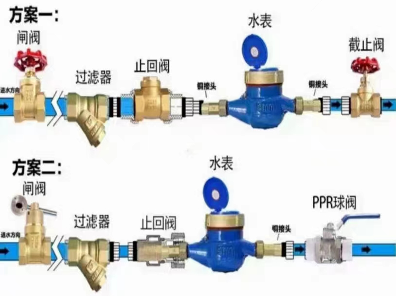LORA无线水表(图2)